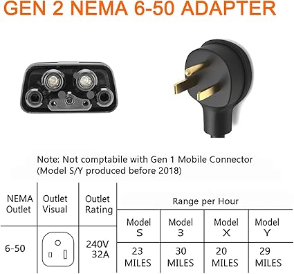 61SKMycSm1L._AC_SX425_.jpg NEMA 6-50 Adapter Compatible with Tesla Gen 2 - Image 2