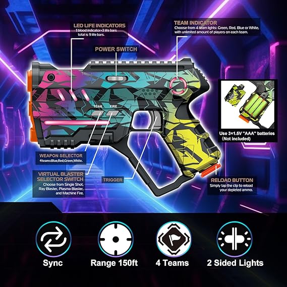 71AajIV1iEL._AC_SX569_.jpg Laser Tag Set of 2, Lazer Tag Game for Kids Indoor & Outdoor Play - Image 3