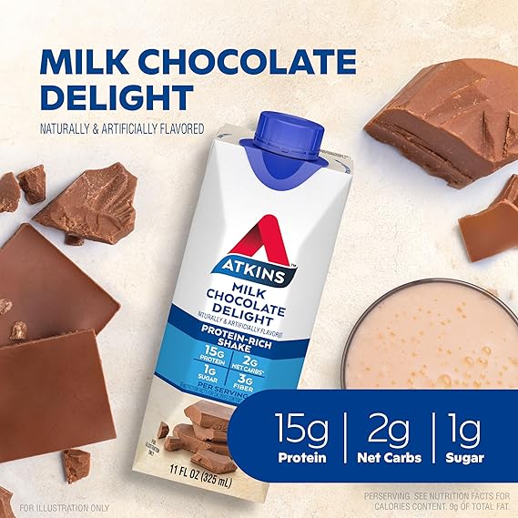 81ucSdI2eqL._AC_SX569_.jpg Atkins Milk Chocolate Delight Protein Shake - Image 3