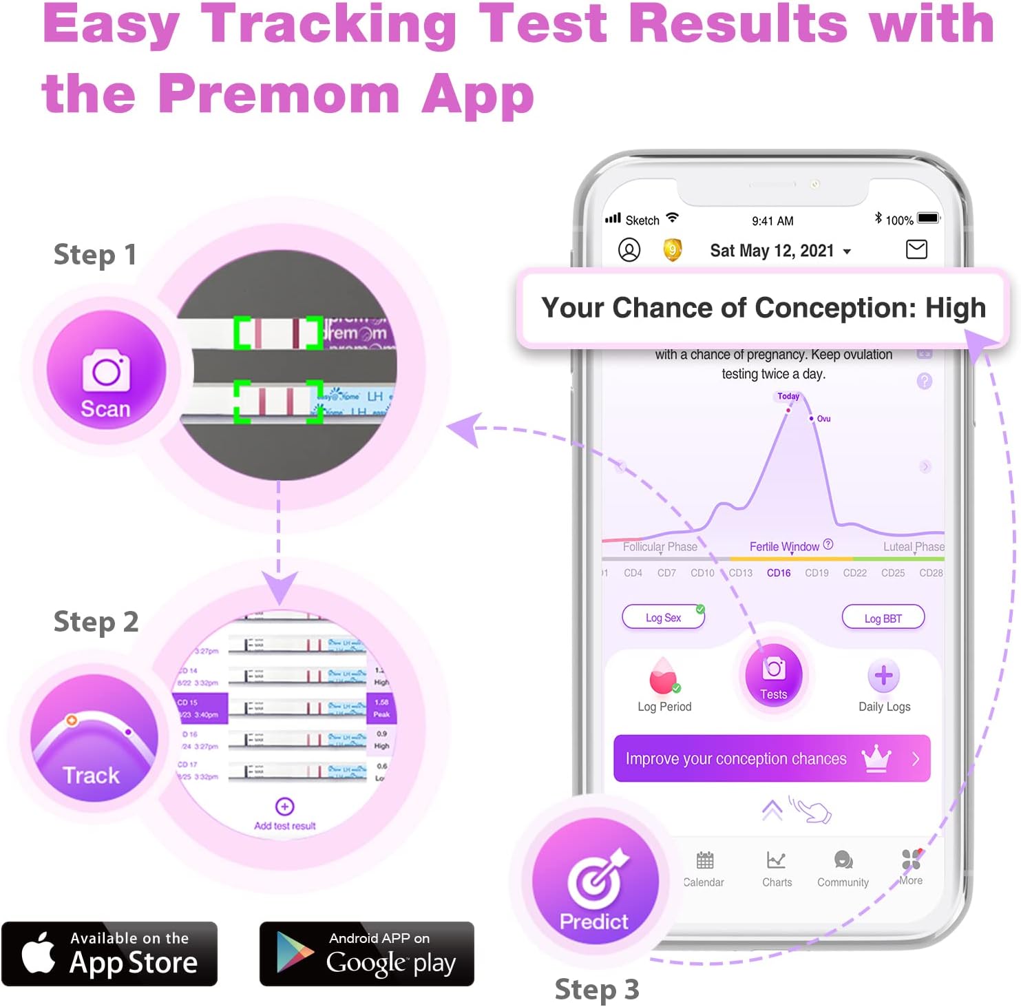 easy3.jpg Easy@Home 50 Ovulation Test Strips and 20 Pregnancy Test Strips - Image 3