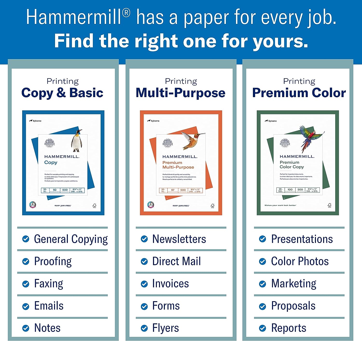 ham2.jpg Hammermill Printer Paper, 20 Lb Copy Paper- Made in the USA - Image 2