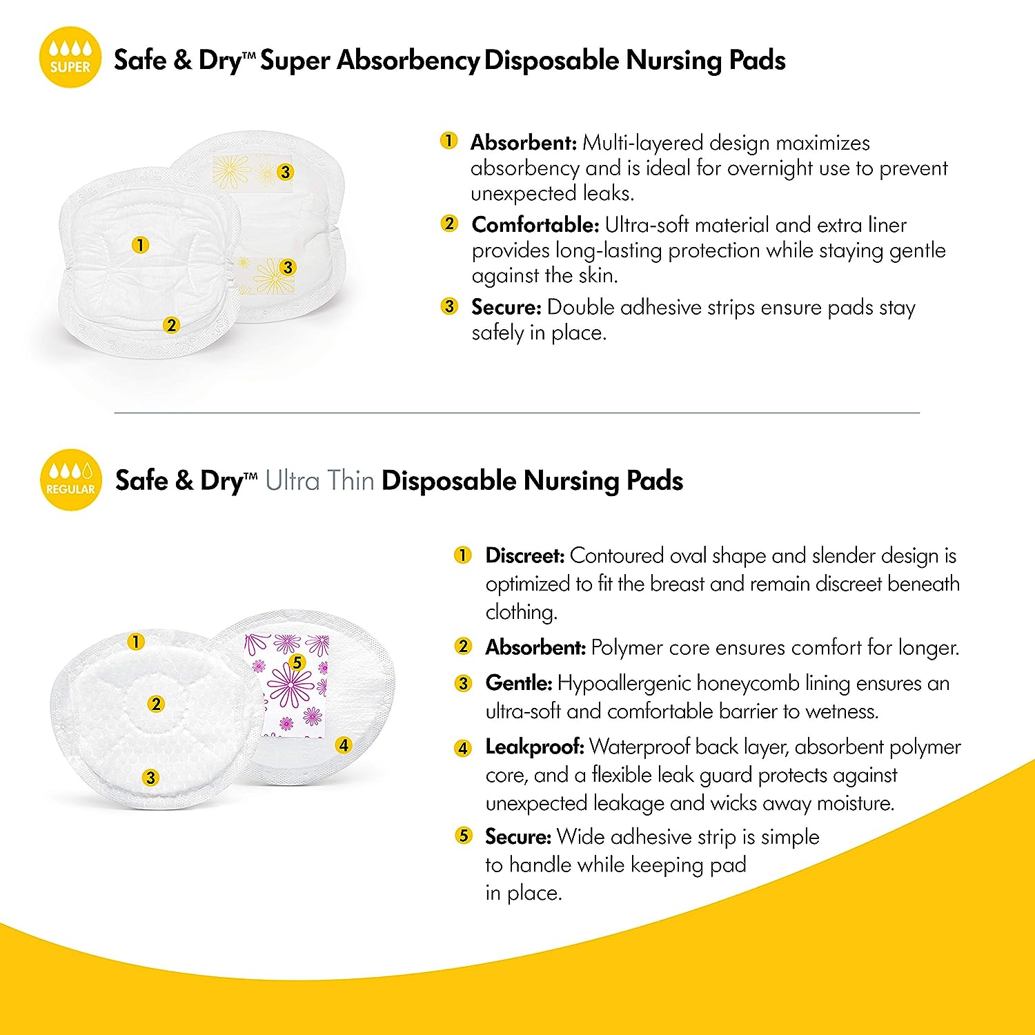 med3.jpg Medela Safe & Dry Ultra Thin Disposable Nursing Pads, 120 Count - Image 3