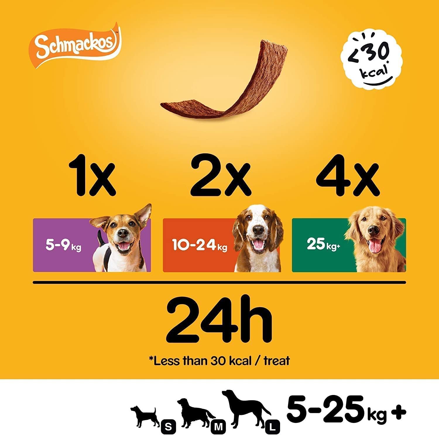mega3.jpg PEDIGREE CHOPPED GROUND DINNER Adult Soft Wet Dog Food - Image 3