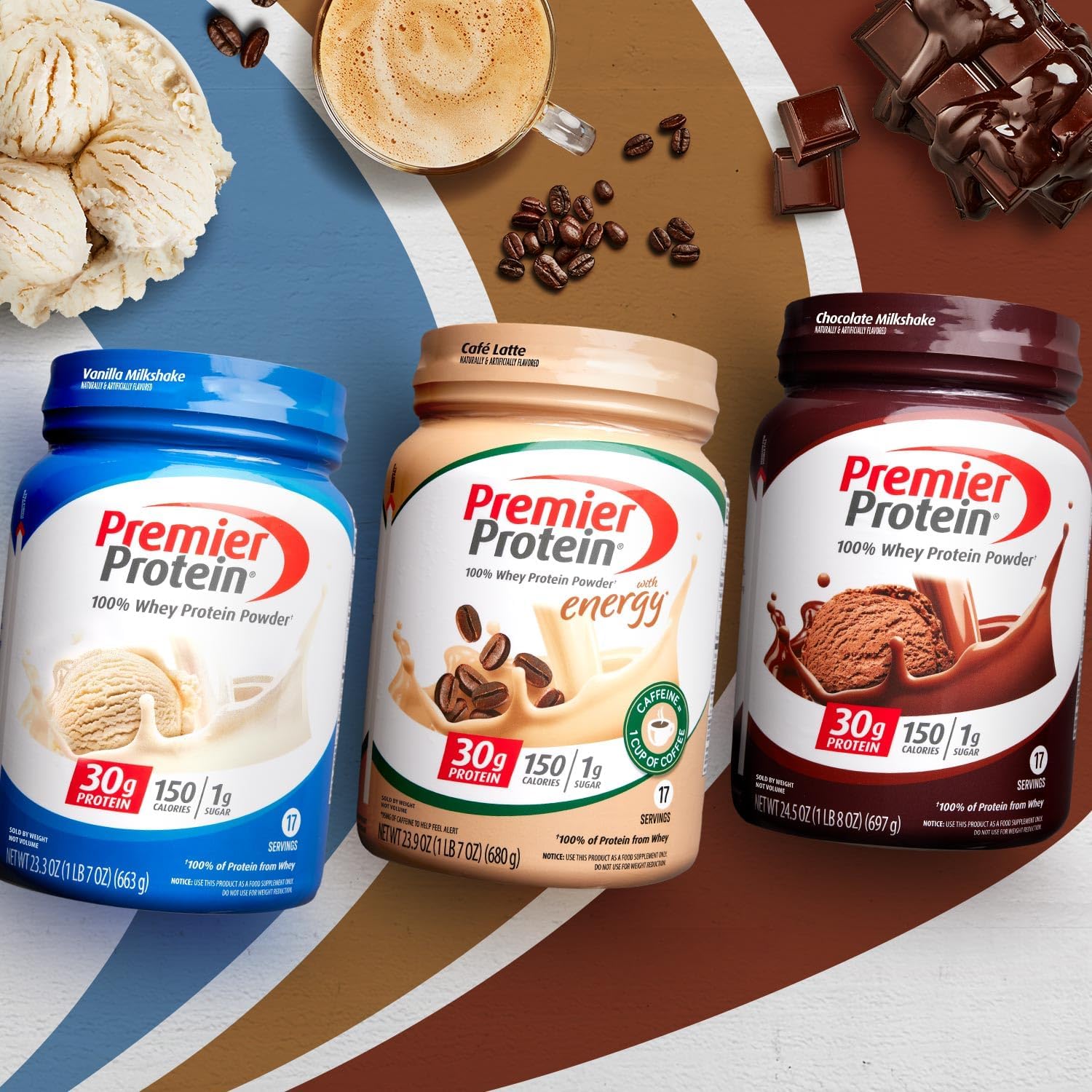 pre2.jpg Premier Protein Powder, Vanilla Milkshake, 30g Protein - Image 2