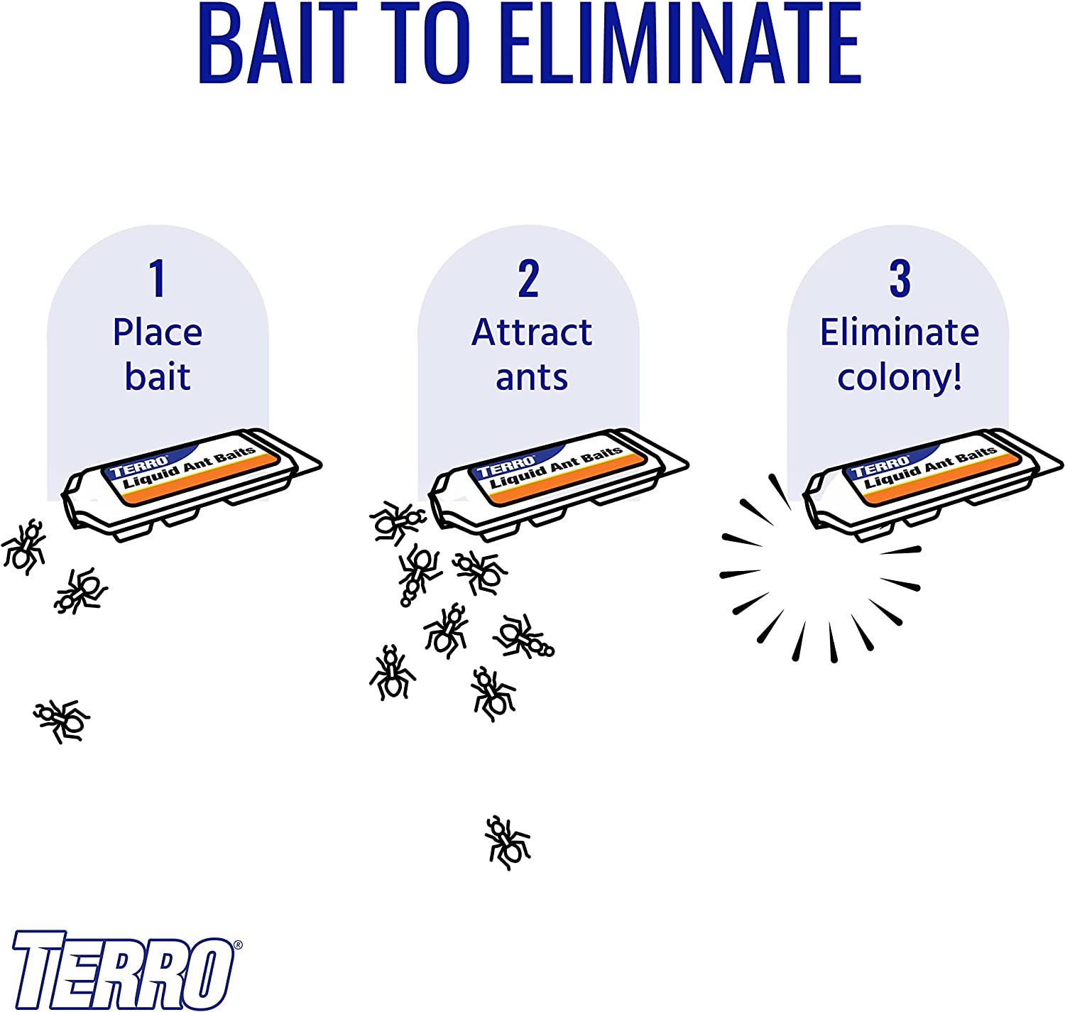 tero2-1.jpg TERRO T300B Liquid Ant Killer, 12 Bait Stations - Image 2